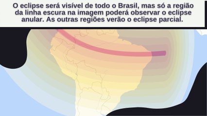 Horários do Eclipse Solar Anular no Brasil - 14 de Outubro 2023