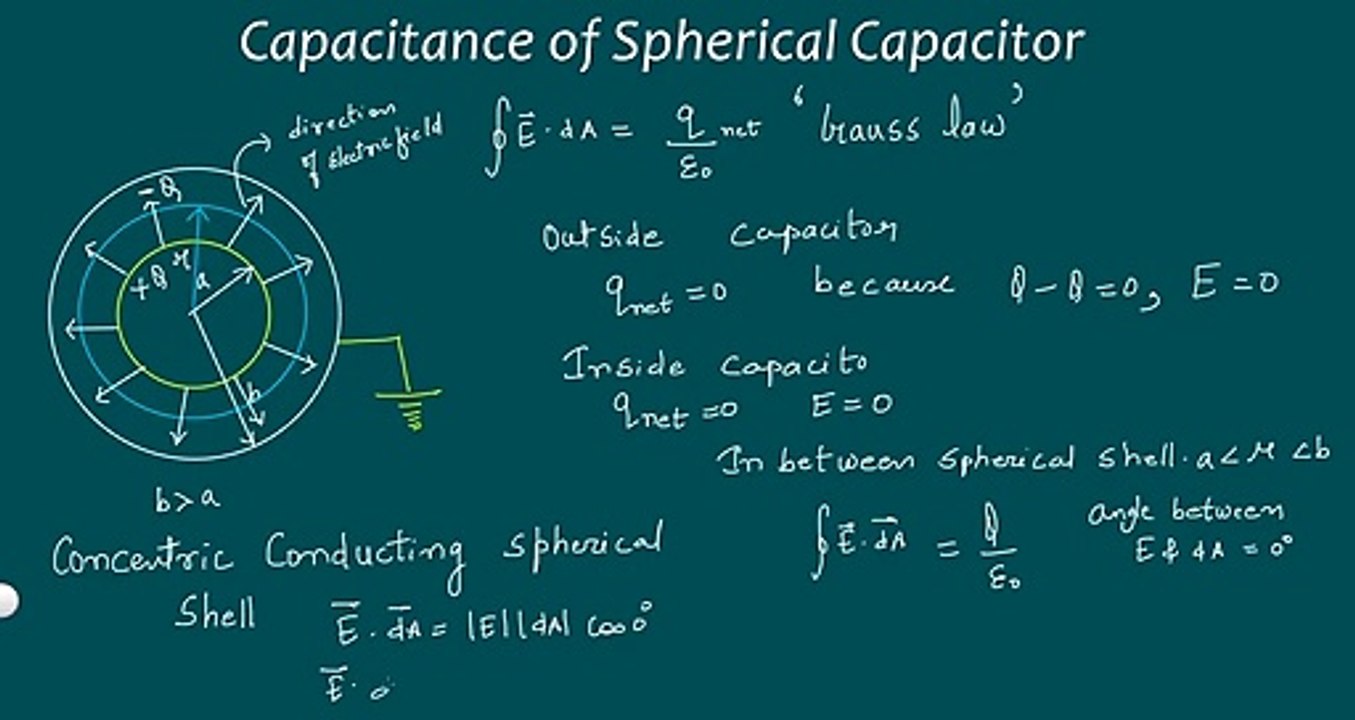 Derivation of Capacitance of Spherical Capacitor @Kamaldheeriya Maths easy