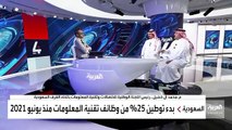 نشرة_الرابعة رئيس اللجنة الوطنية للاتصالات وتقنية المعلومات بـ @CSC_SA هناك 3 هيئات حديثة في السعودية تعمل على استكمال البيئة التشريعية لحفظ الب