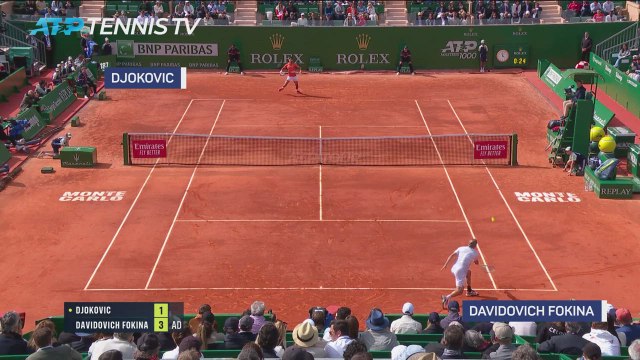 Davidovich Fokina stuns Djokovic in Monte Carlo