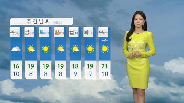 [날씨] 오늘 전국 돌풍·벼락 동반 비...고온 현상 꺾여 / YTN