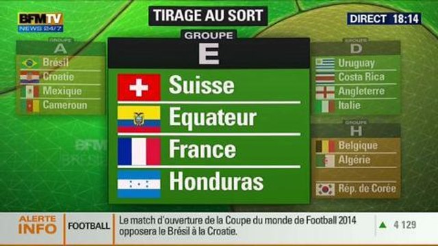 Tirage au sort de la Coupe du Monde 2014 : la France dans le Groupe E
