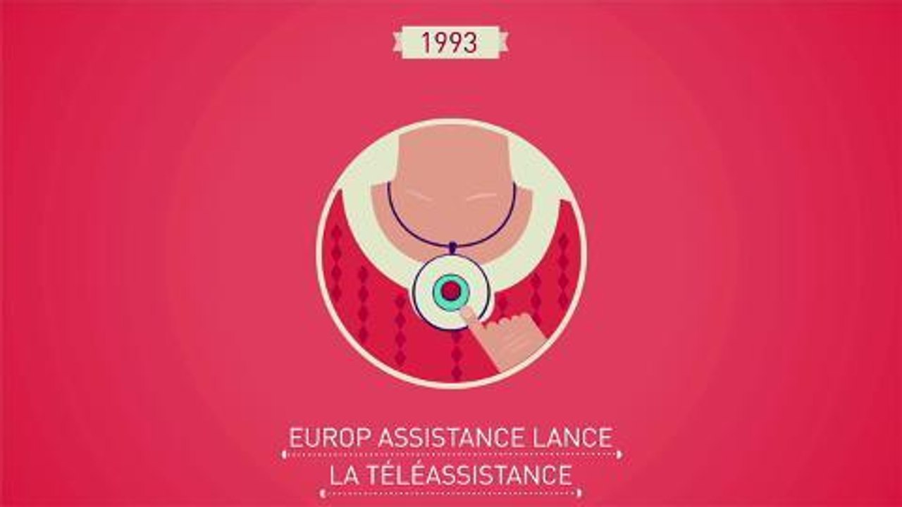 Europe Assistance