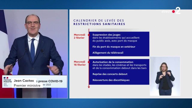 Jean Castex annonce un calendrier d'allègement des restrictions sanitaires dès février