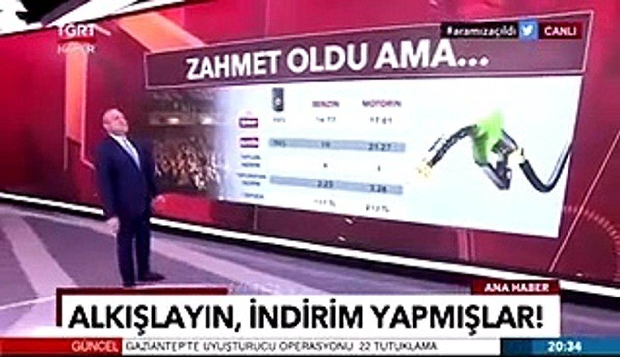 TGRT_Haber sunucusu Açıkel'den akaryakıt_fiyatlarına tepki