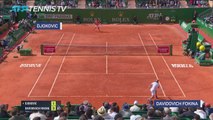 Davidovich Fokina stuns Djokovic in Monte Carlo