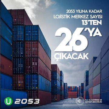 Bakan Karaismailoğlu, Ulaştırma ve Altyapı Bakanlığınıın 2053 vizyonunu paylaştı
