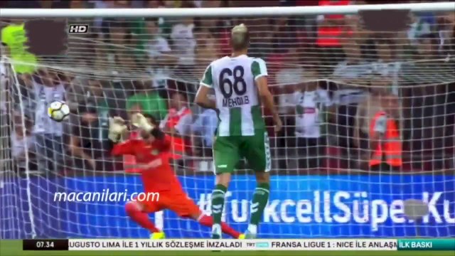 Beşiktaş 1-2 Konyaspor [HD] 06.08.2017 - 2017 Turkish Super Cup Final Match