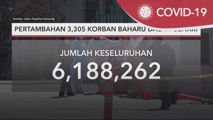 COVID-19 Global | Pertambahan 3,305 korban baharu dalam sehari