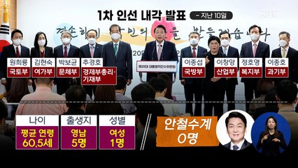 신문브리핑 2 "안, '2차 내각'도 패싱에 '윤 만찬' 패싱" 외 주요기사