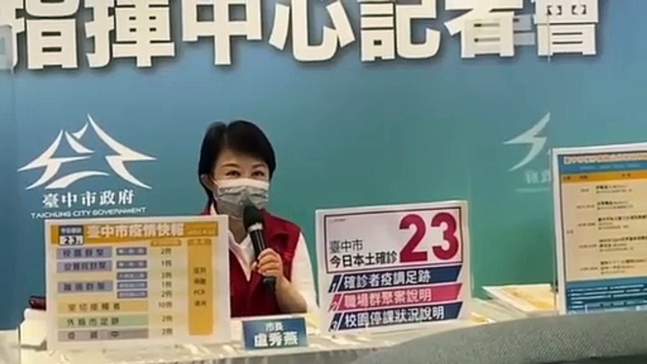 中市13日確診23例 其中3起為職場群聚案