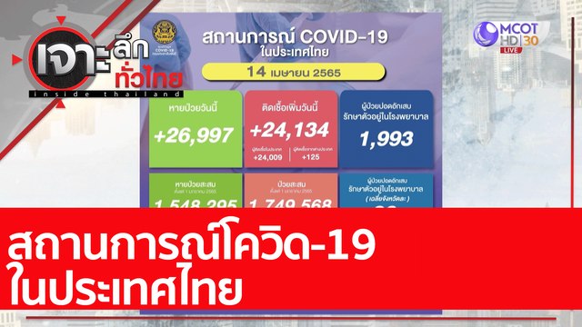สถานการณ์โควิด-19 ในประเทศไทย : เจาะลึกทั่วไทย (14 เม.ย. 65)