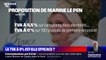 Pourquoi la TVA à 0%, souhaitée sur une centaine de produits par Marine Le Pen, s'avèrerait coûteuse et peu efficace
