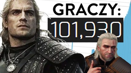 Jak wiedźmin netfliksa pomógł Wiedźminowi 3