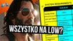 Na jakich ustawieniach zagrasz w Cyberpunk? FLESZ – 22 listopada 2020