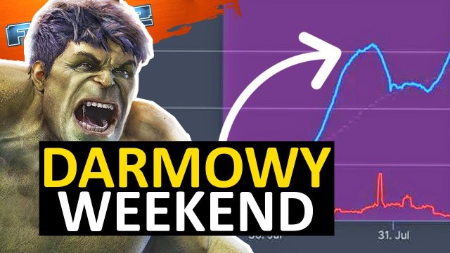 Gracze nadal kochają gry za darmo. FLESZ – 2 sierpnia 2021