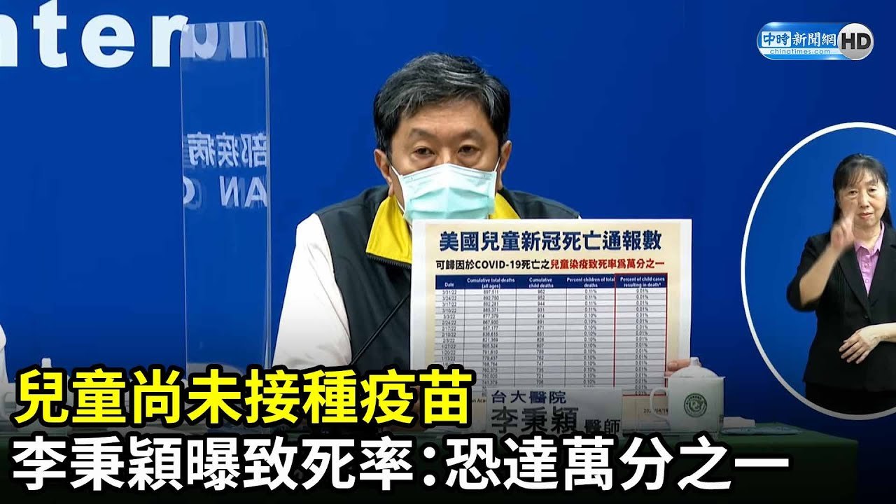 兒童尚未接種疫苗　李秉穎曝致死率：恐達萬分之一｜中時新聞網