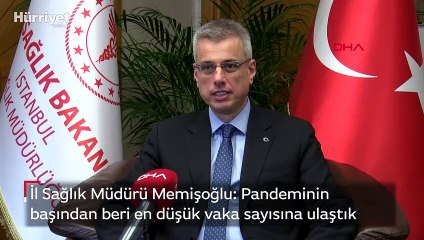 İl Sağlık Müdürü Memişoğlu: Pandeminin başından beri en düşük vaka sayısına ulaştık