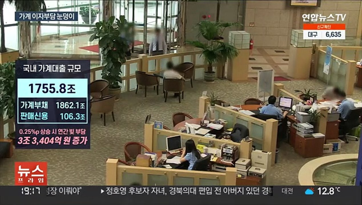 기준금리 인상 불똥…네 번 인상에 이자 부담 13조