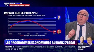 Présidentielle 2022: quel sera l'impact sur l'économie française des programmes de Marine Le Pen et Emmanuel Macron ?