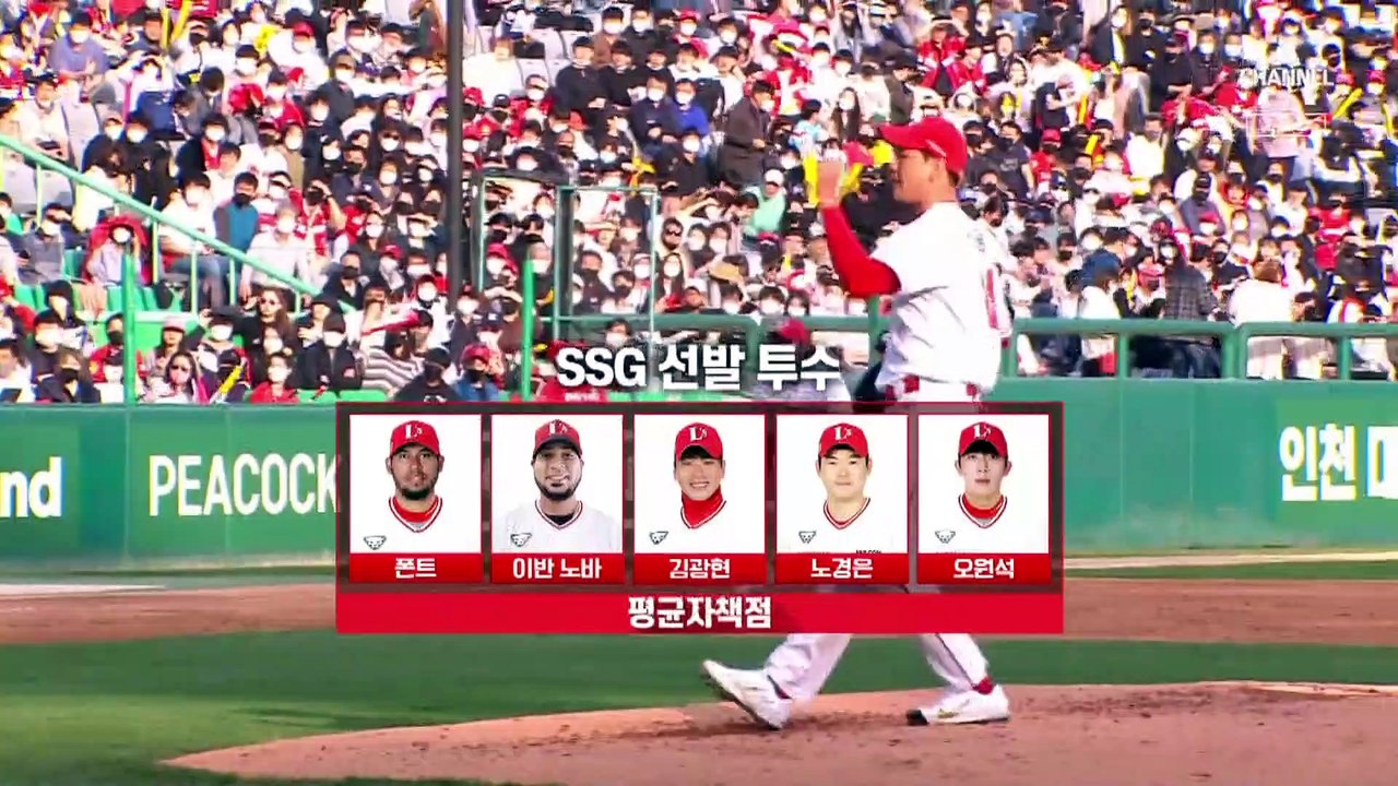 40년 만에 처음…SSG, 개막 11연승 ‘쓱’ 도전