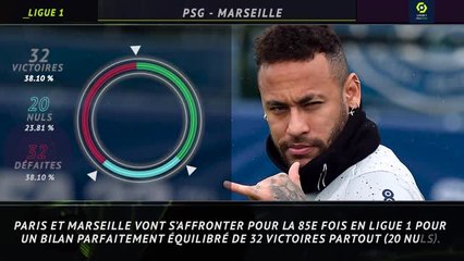 Classique - 5 choses à savoir sur PSG-OM