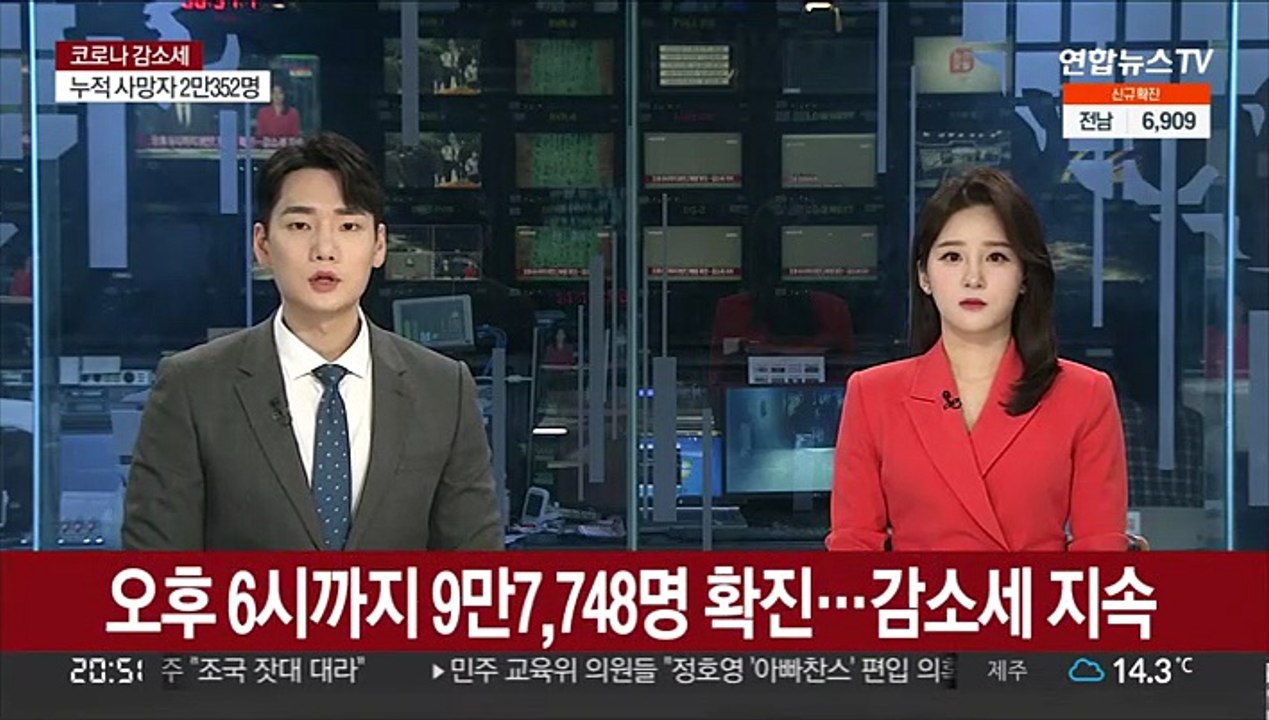 오후 6시까지 9만7,748명 확진…감소세 지속