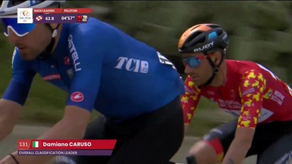 Il Giro di Sicilia EOLO 2022 | Near live | Stage 3