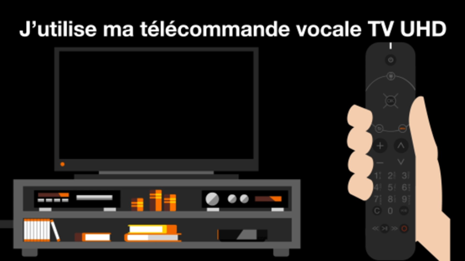Notice Telecommande Decodeur Tv Uhd Orange Assistance Orange - J'appaire ma télécommande vocale (décodeur TV UHD) -  Vidéo Dailymotion