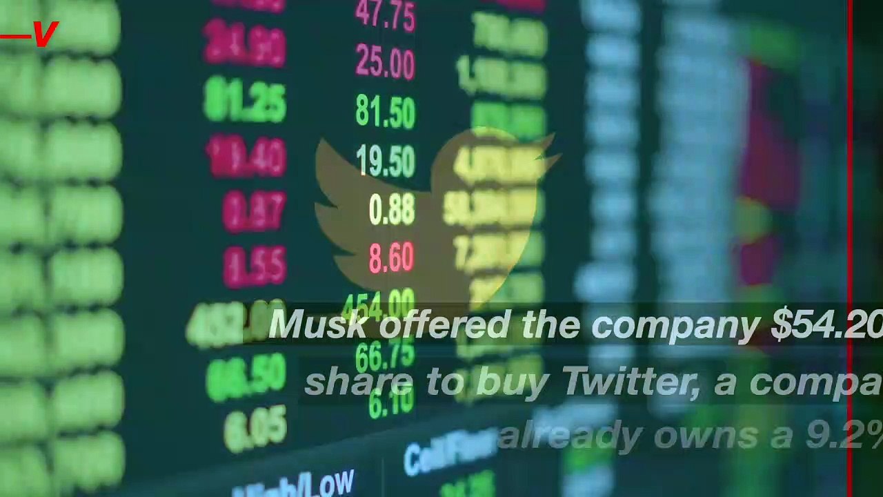 Elon Musk Offers to Buy Twitter, Threatens Dumping Company Shares