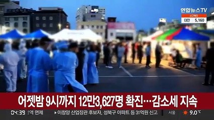 Tải video: 어젯밤 9시까지 12만3,627명 확진…감소세 지속