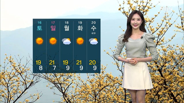 [굿모닝MBN 날씨]한낮 포근, 일교차 유의…늦은 오후부터 중부 비 조금