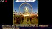 Coachella 2022 Set Times Revealed for All Three Days - 1breakingnews.com