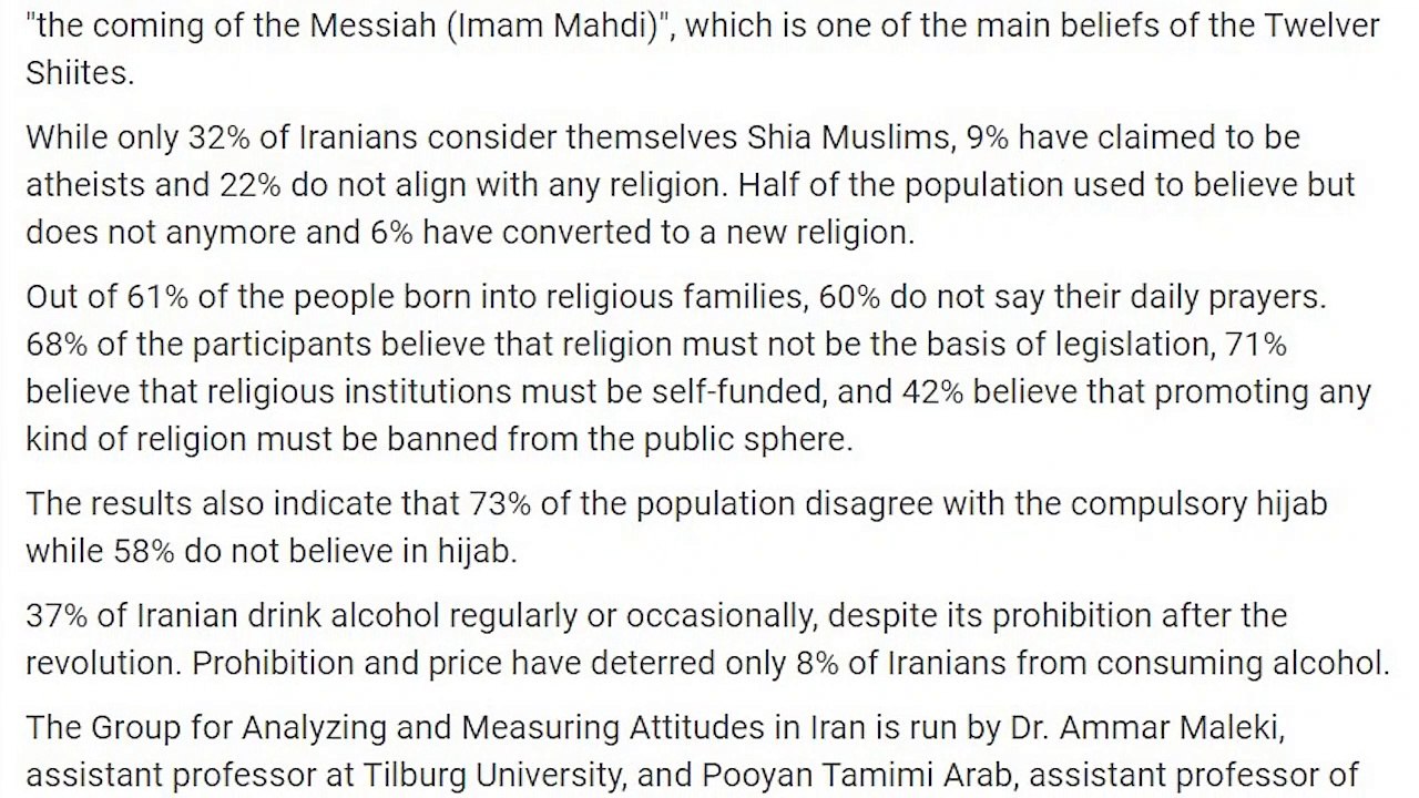 Iranian's religion
