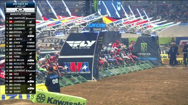 2022 St. Louis Triple Crown Supercross - 250SX Main Event 1