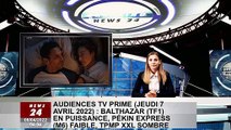 Grands Téléspectateurs (jeudi 7 avril 2022) - Balthazar (TF1) au pouvoir, Pékin Express (M6) faible,