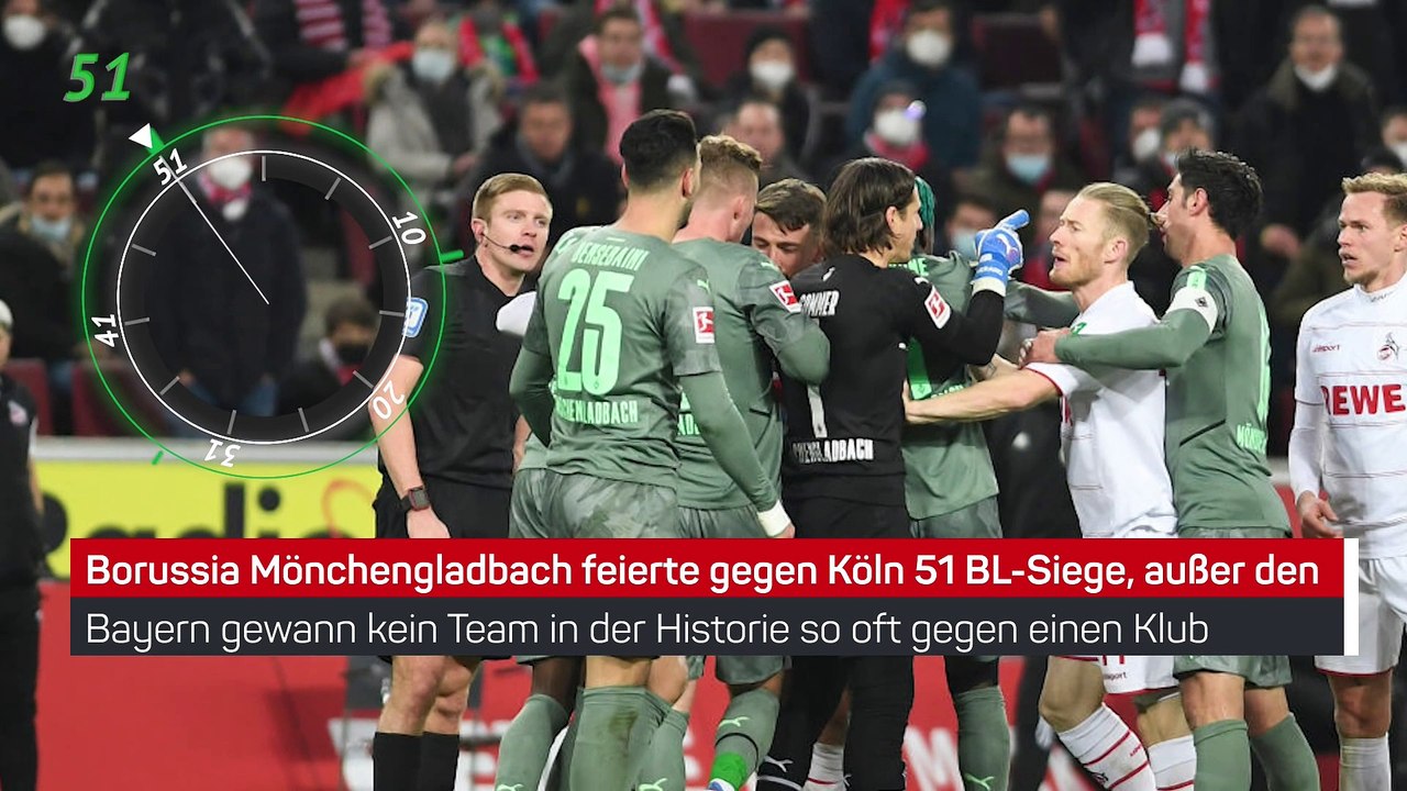 Gladbach gegen Köln: Das Rheinderby in der Analyse