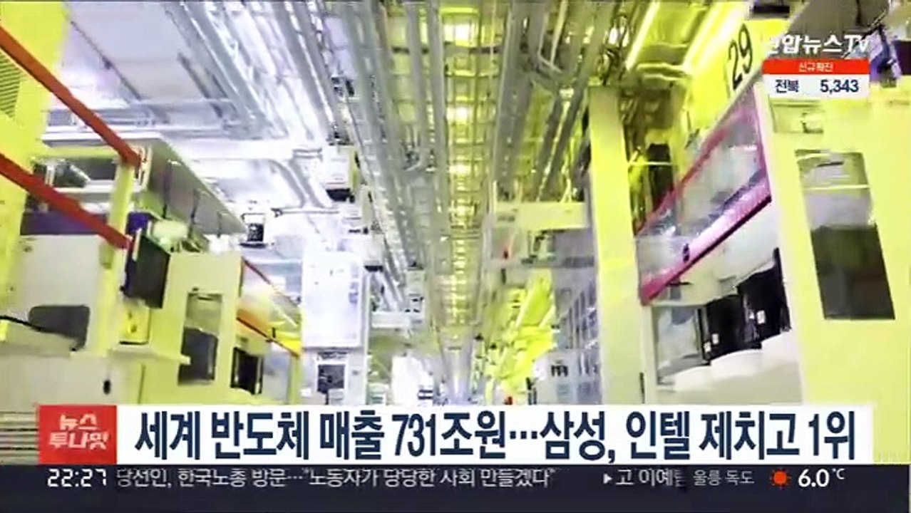 세계 반도체 매출 731조원…삼성, 인텔 제치고 1위