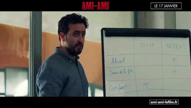 Ami-ami EXTRAIT Liste