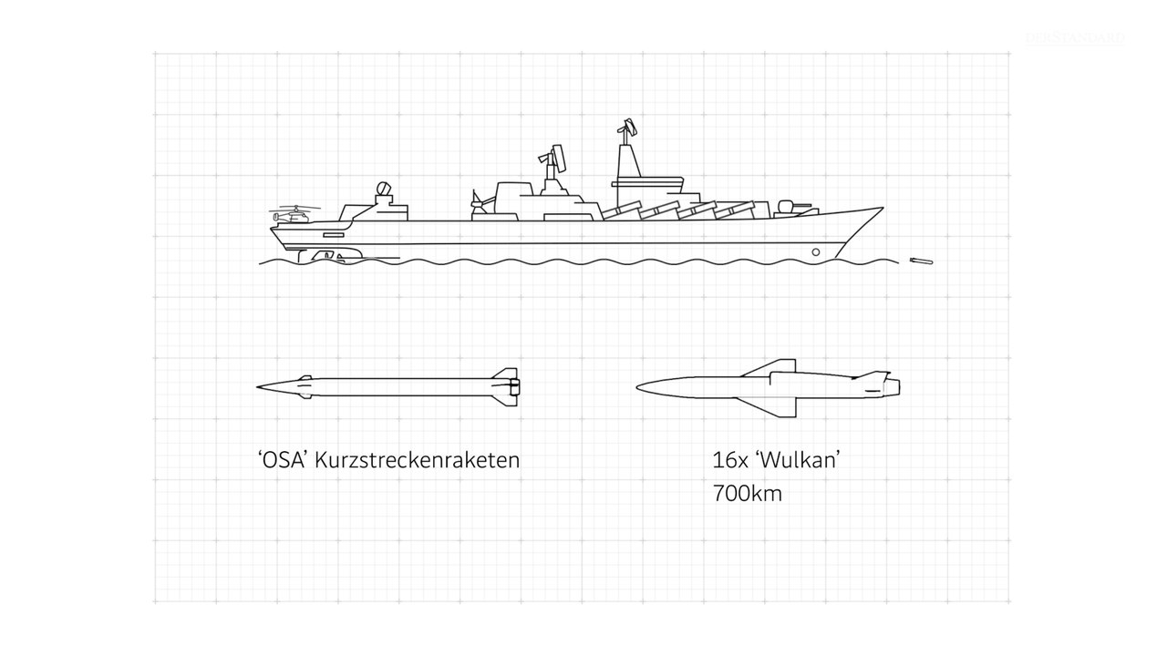 Raketenkreuzer Moskwa: Russlands gesunkenes Flaggschiff der Schwarzmeerflotte