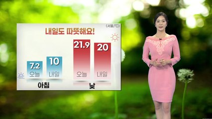 [날씨] 당분간 일교차 큰 봄 날씨...내일 미세먼지 '나쁨' / YTN
