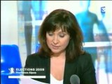 Elections Municipales Arles - Les Résultats !