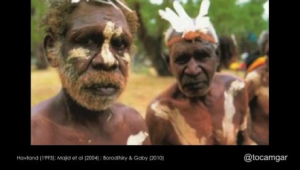 LERA_BORODITSKY_HOW_LANGUAGE_SHAPES_THE_WAY_WE_THINK_SPANISH