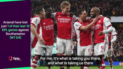 Arteta challenges Arsenal to prepare for worst in top four race
