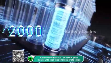 Anker PowerHouse 757 de 1500W pode manter uma casa funcionando por até 5 dias