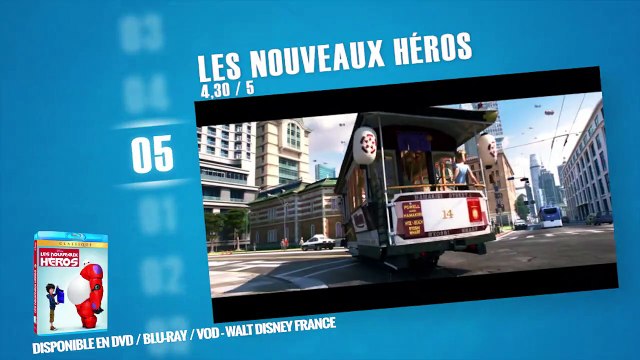 Les films de 2015 selon les spectateurs