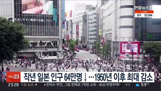 작년 일본 인구 64만명↓…1950년 이후 최대 감소