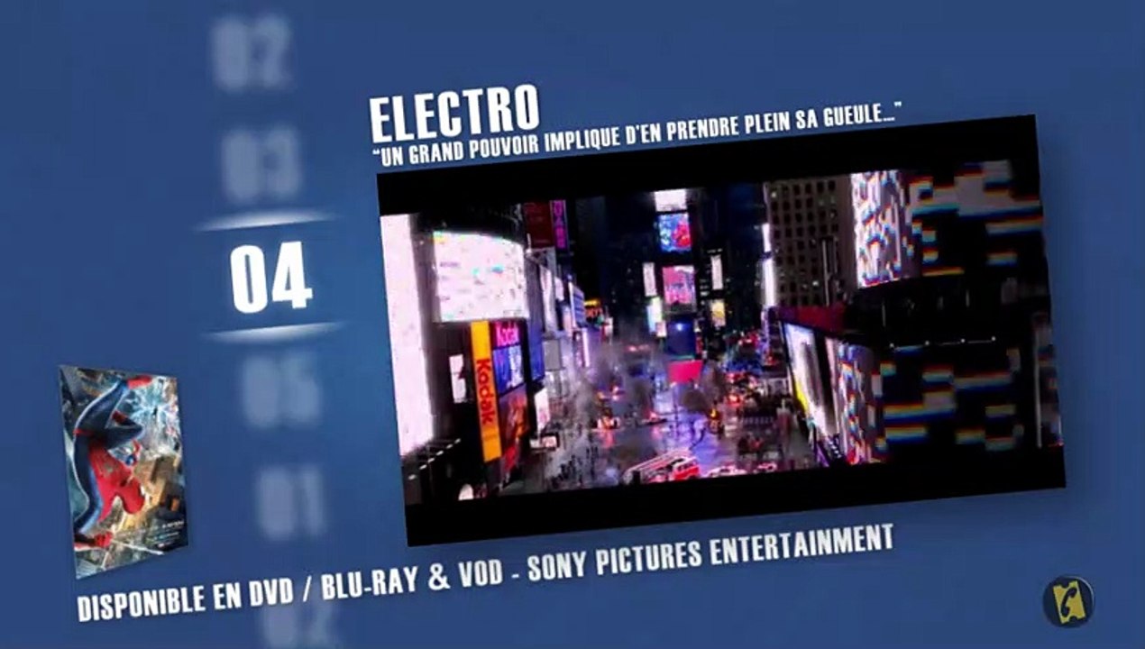 Les ennemis de Spider-Man