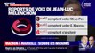 Présidentielle 2022: Emmanuel Macron devra convaincre les électeurs de Jean-Luc Mélenchon ce samedi à Marseille