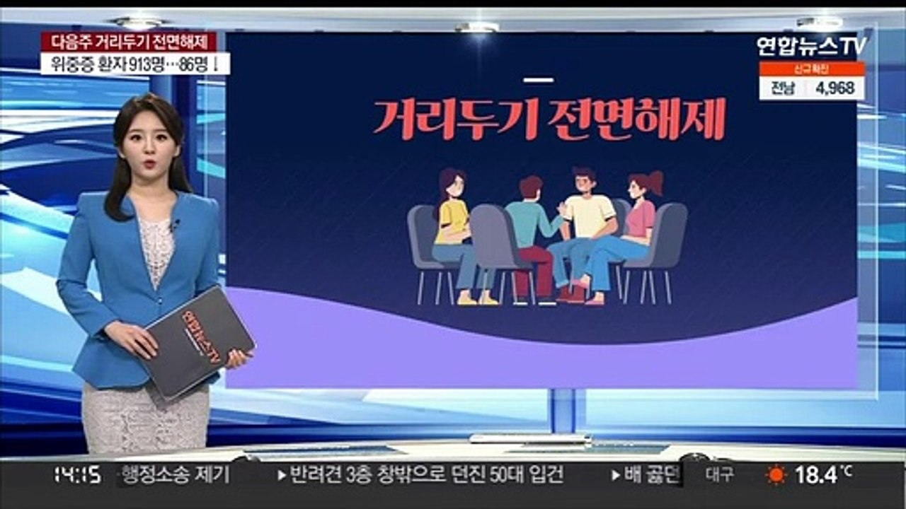 [그래픽뉴스] 사회적 거리두기 전면해제…앞으로 일정은